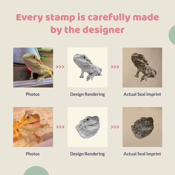 Custom Bearded Dragon Pet Portrait Stamp, Personalized Animal Self-Inking Stamp, Custom Cat Dog Bird Reptile Seal, Bookkeeping Memento Gift Idea