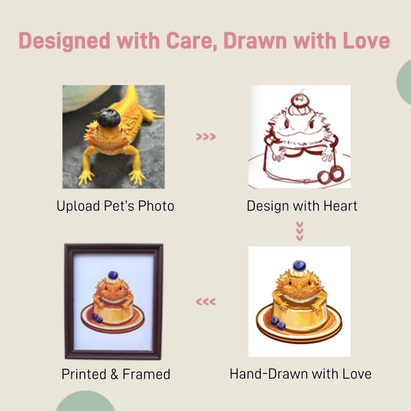 Custom Mini Pet Portrait | Hand-Drawn & Oil-Print Style
